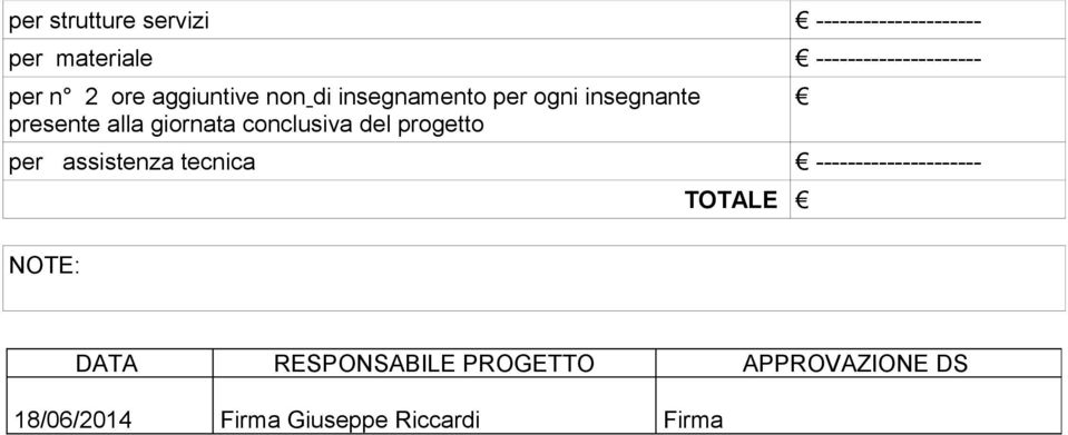 giornata conclusiva del progetto per assistenza tecnica ---------------------