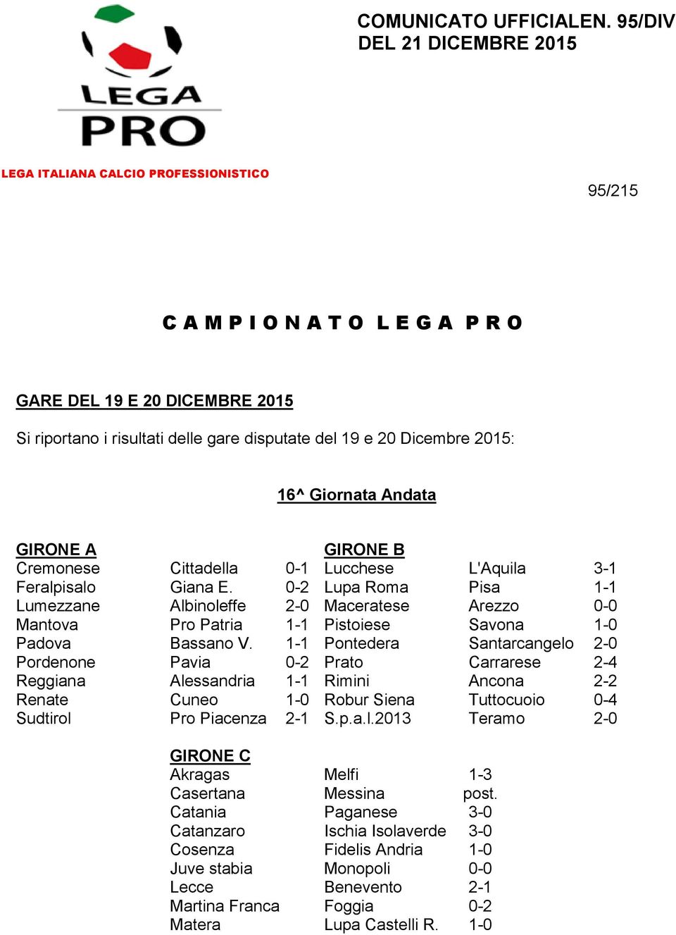 Dicembre 2015: 16^ Giornata Andata GIRONE A GIRONE B Cremonese Cittadella 0-1 Lucchese L'Aquila 3-1 Feralpisalo Giana E.