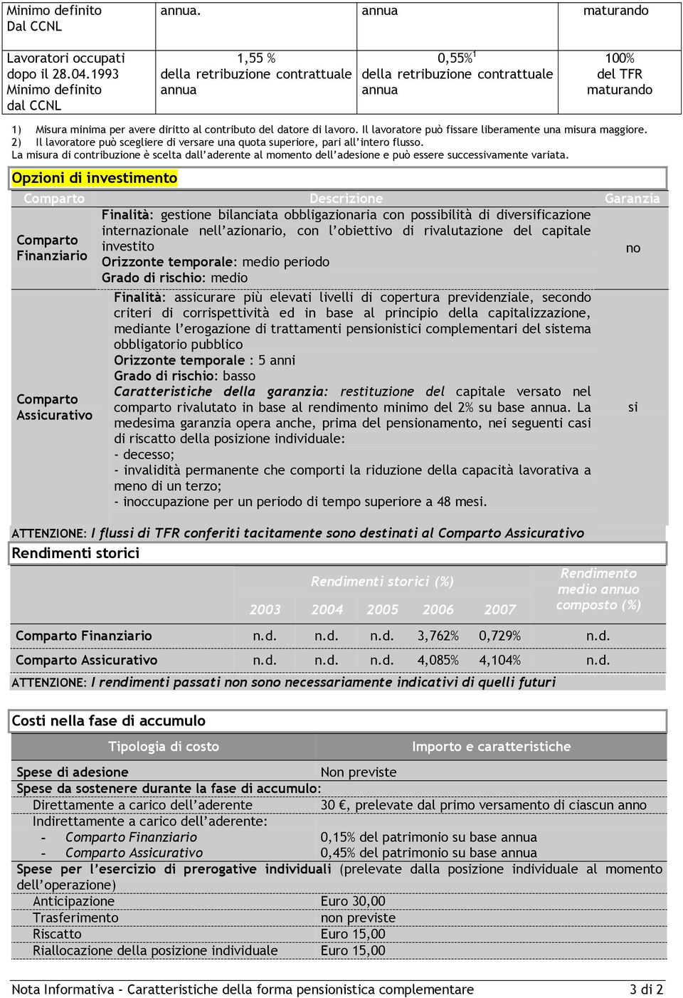 datore di lavoro. Il lavoratore può fissare liberamente una misura maggiore. 2) Il lavoratore può scegliere di versare una quota superiore, pari all intero flusso.