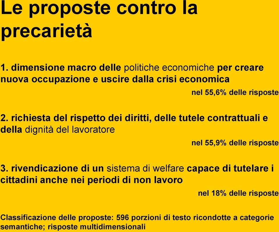 richiesta del rispetto dei diritti, delle tutele contrattuali e della dignità del lavoratore nel 55,9% delle risposte 3.