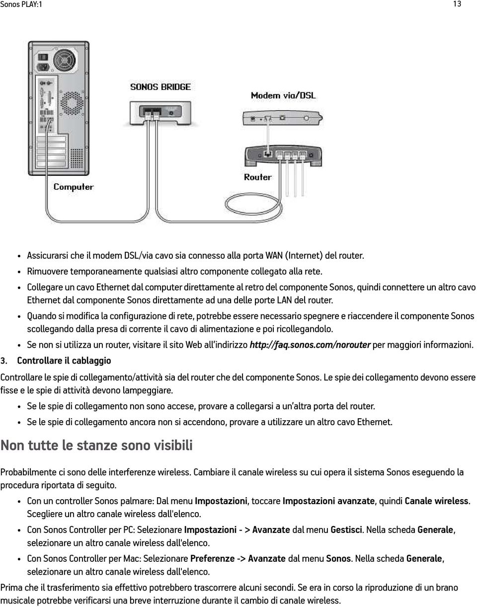 Quando si modifica la configurazione di rete, potrebbe essere necessario spegnere e riaccendere il componente Sonos scollegando dalla presa di corrente il cavo di alimentazione e poi ricollegandolo.