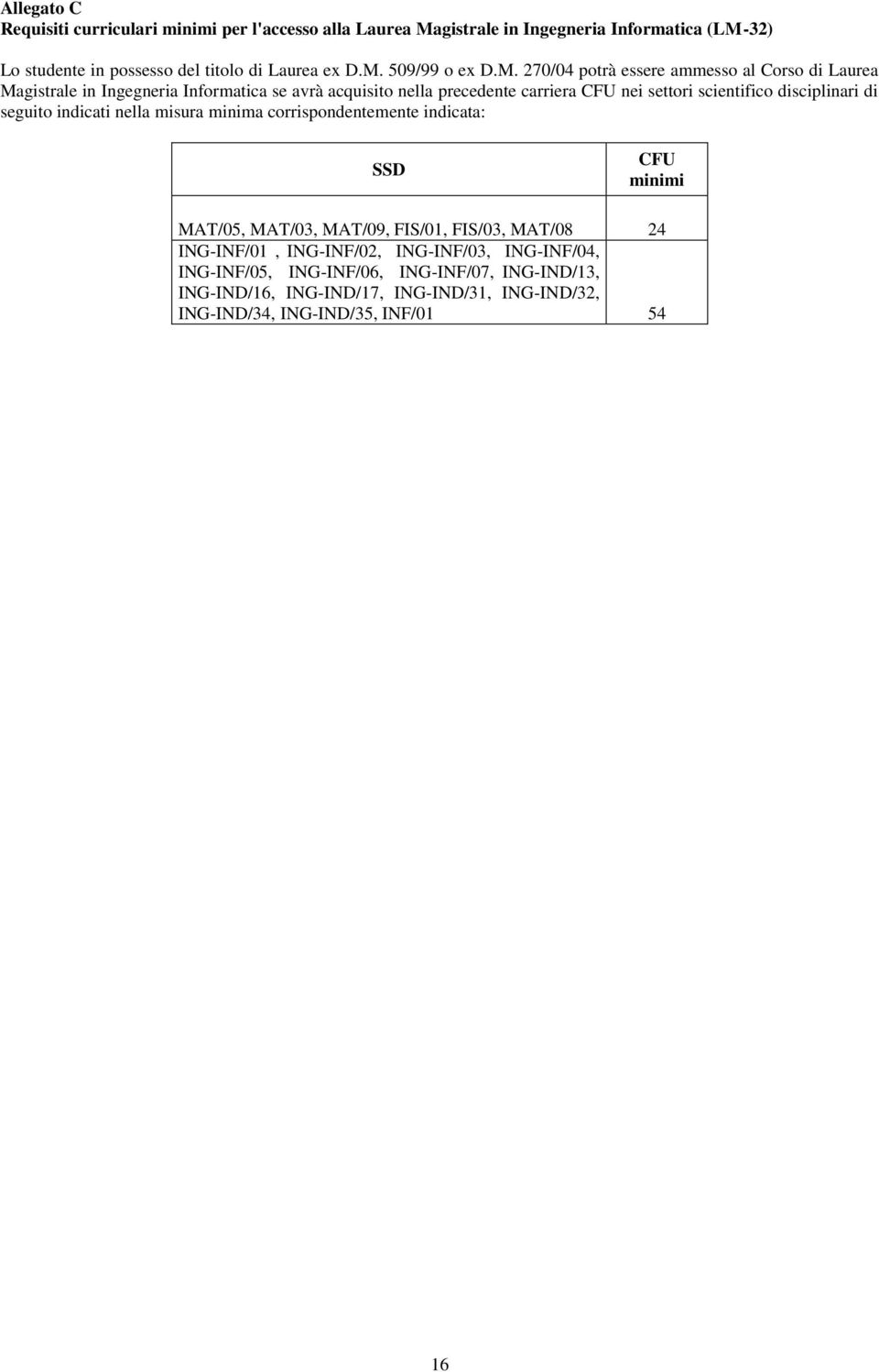 disciplinari di seguito indicati nella misura minima corrispondentemente indicata: SSD CFU minimi MAT/05, MAT/03, MAT/09, FIS/01, FIS/03, MAT/08 24 ING-INF/01,