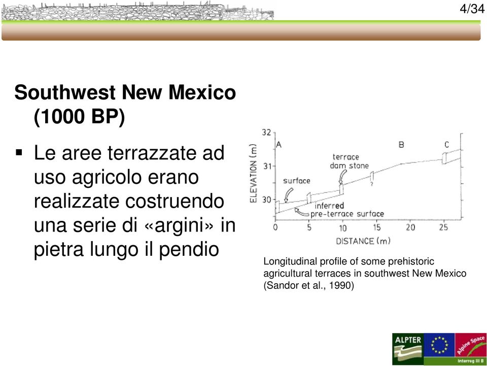 pietra lungo il pendio Longitudinal profile of some prehistoric