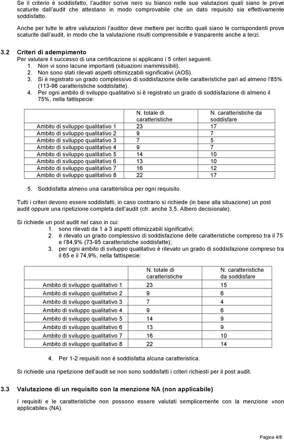 Anche per tutte le altre valutazioni l auditor deve mettere per iscritto quali siano le corrispondenti prove scaturite dall audit, in modo che la valutazione risulti comprensibile e trasparente anche