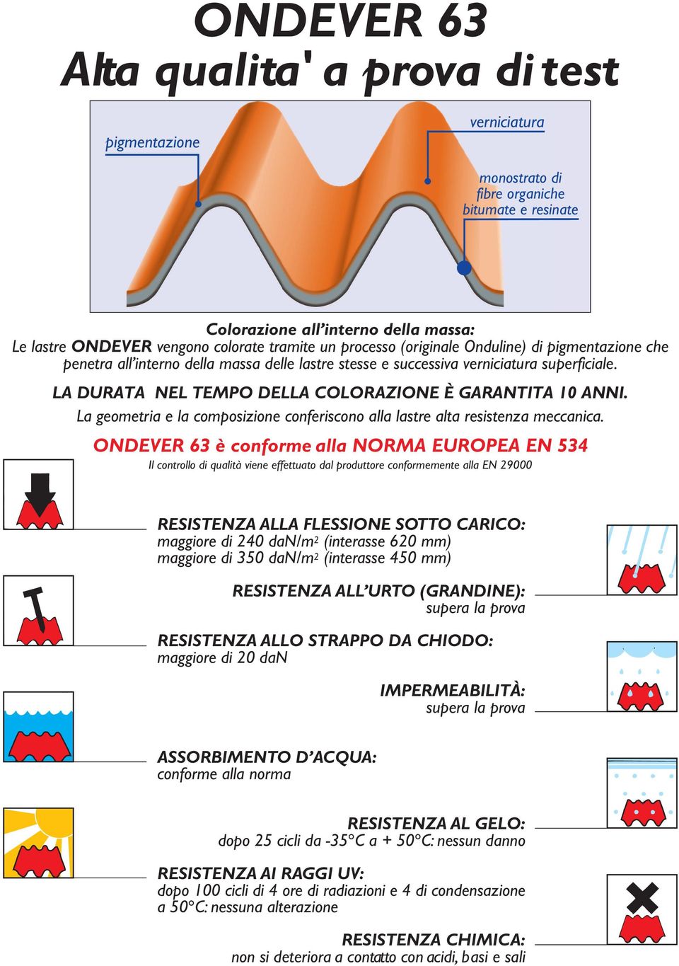 LA DURATA NEL TEMPO DELLA COLORAZIONE È GARANTITA 10 ANNI. La geometria e la composizione conferiscono alla lastre alta resistenza meccanica.