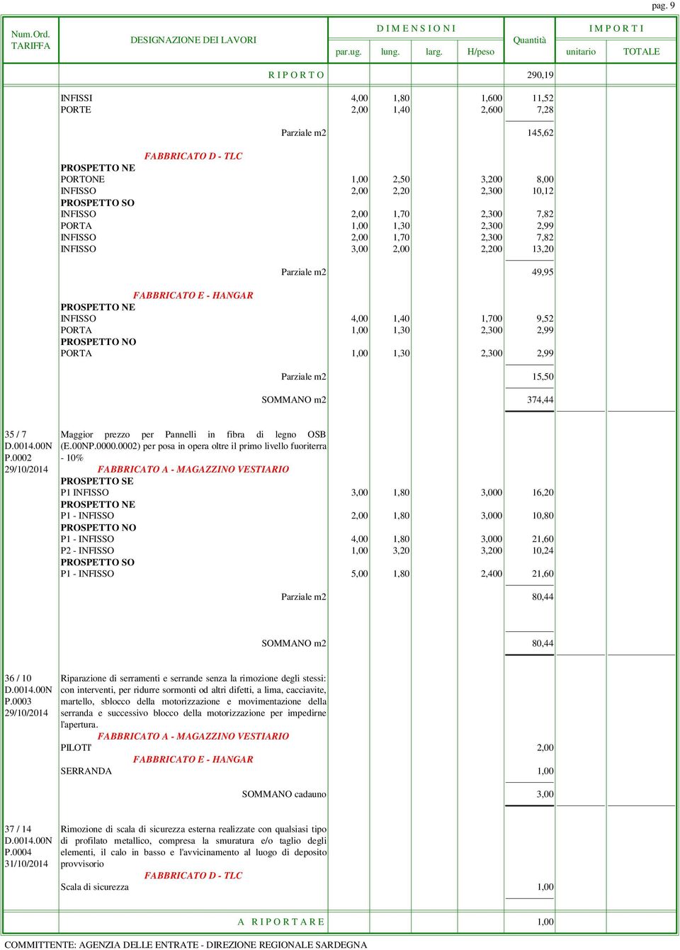 1,30 2,300 2,99 INFISSO 2,00 1,70 2,300 7,82 INFISSO 3,00 2,00 2,200 13,20 Parziale m2 49,95 INFISSO 4,00 1,40 1,700 9,52 PORTA 1,00 1,30 2,300 2,99 PORTA 1,00 1,30 2,300 2,99 Parziale m2 15,50