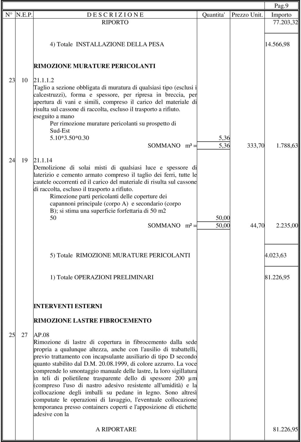 21.1.1.2 Taglio a sezione obbligata di muratura di qualsiasi tipo (esclusi i calcestruzzi), forma e spessore, per ripresa in breccia, per apertura di vani e simili, compreso il carico del materiale