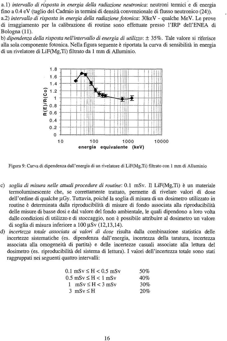 Tale valore si riferisce alla sola componente fotonica. Nella figura seguente è riportata la curva di sensibilità in energia di un rivelatore di LiF(Mg,Ti) filtrato da 1 mm di Alluminio. 1.8 1.6 1.