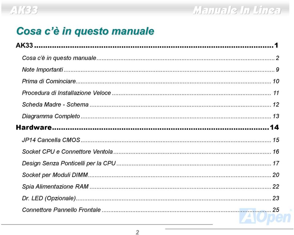 .. 13 Hardware...14 JP14 Cancella CMOS... 15 Socket CPU e Connettore Ventola.