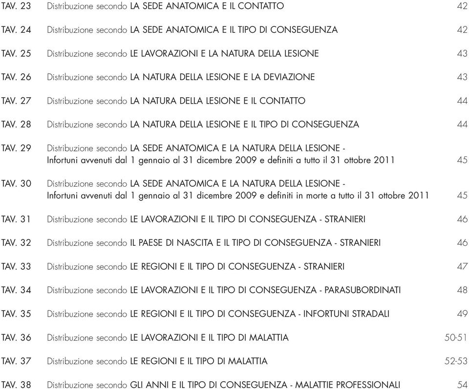 29 LA SEDE ANATOMICA E LA NATURA DELLA LESIONE - Infortuni avvenuti dal 1 gennaio al 31 dicembre 2009 e definiti a tutto il 31 ottobre 2011 45 TAV.