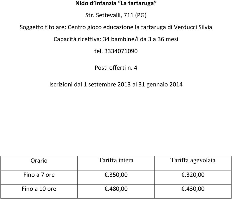 Verducci Silvia Capacità ricettiva: 34 bambine/i da 3 a 36 mesi tel.