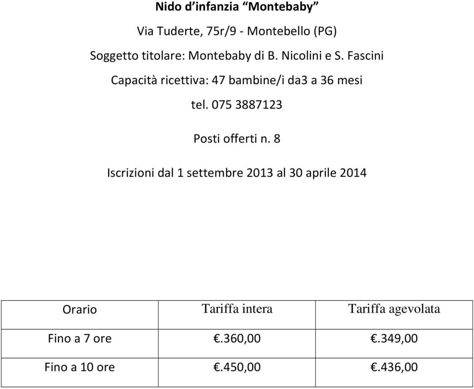 Fascini Capacità ricettiva: 47 bambine/i da3 a 36 mesi tel.