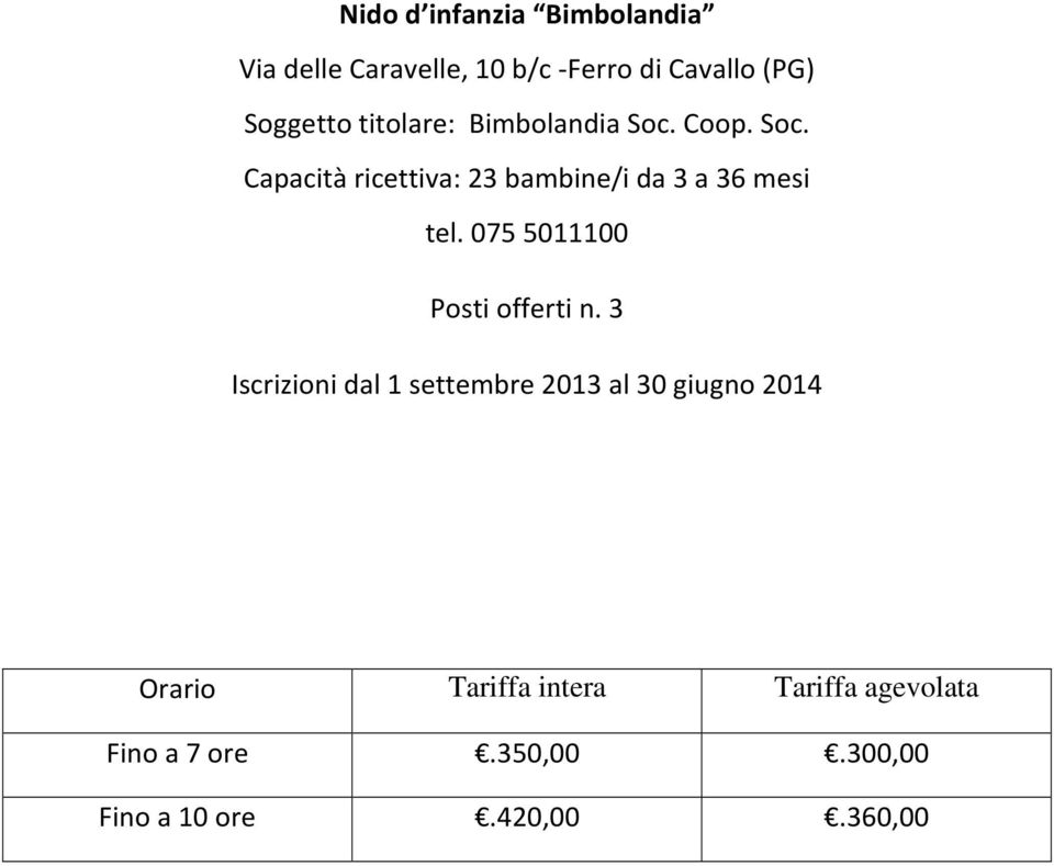 Coop. Soc. Capacità ricettiva: 23 bambine/i da 3 a 36 mesi tel.