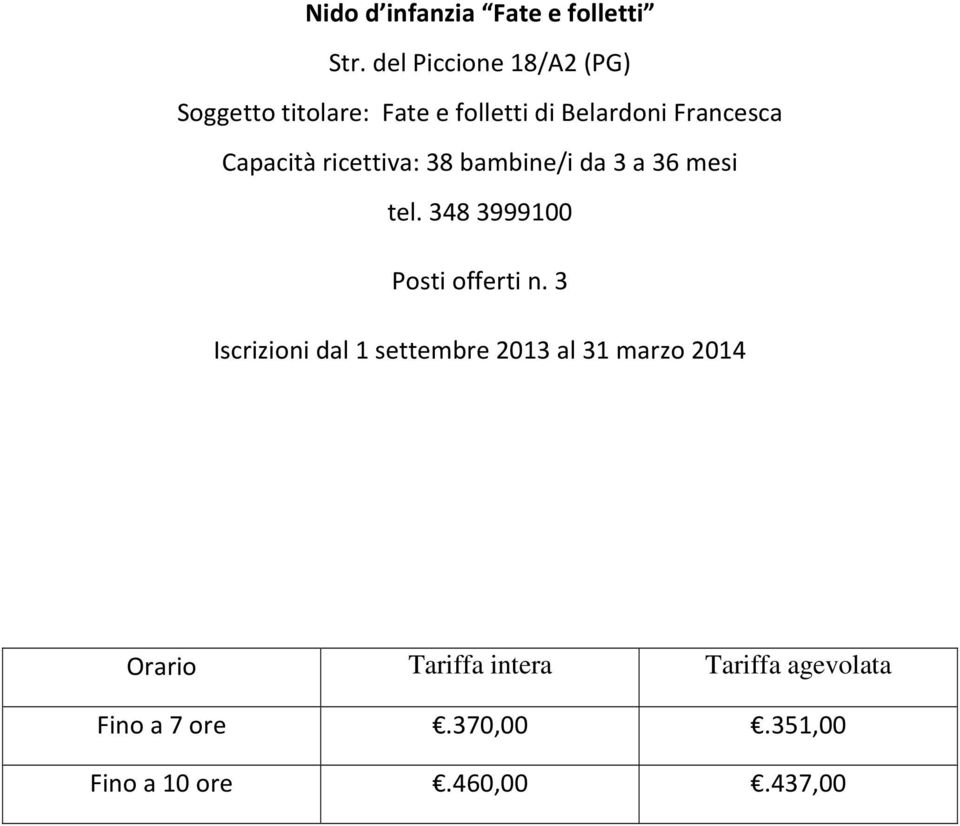 Francesca Capacità ricettiva: 38 bambine/i da 3 a 36 mesi tel.