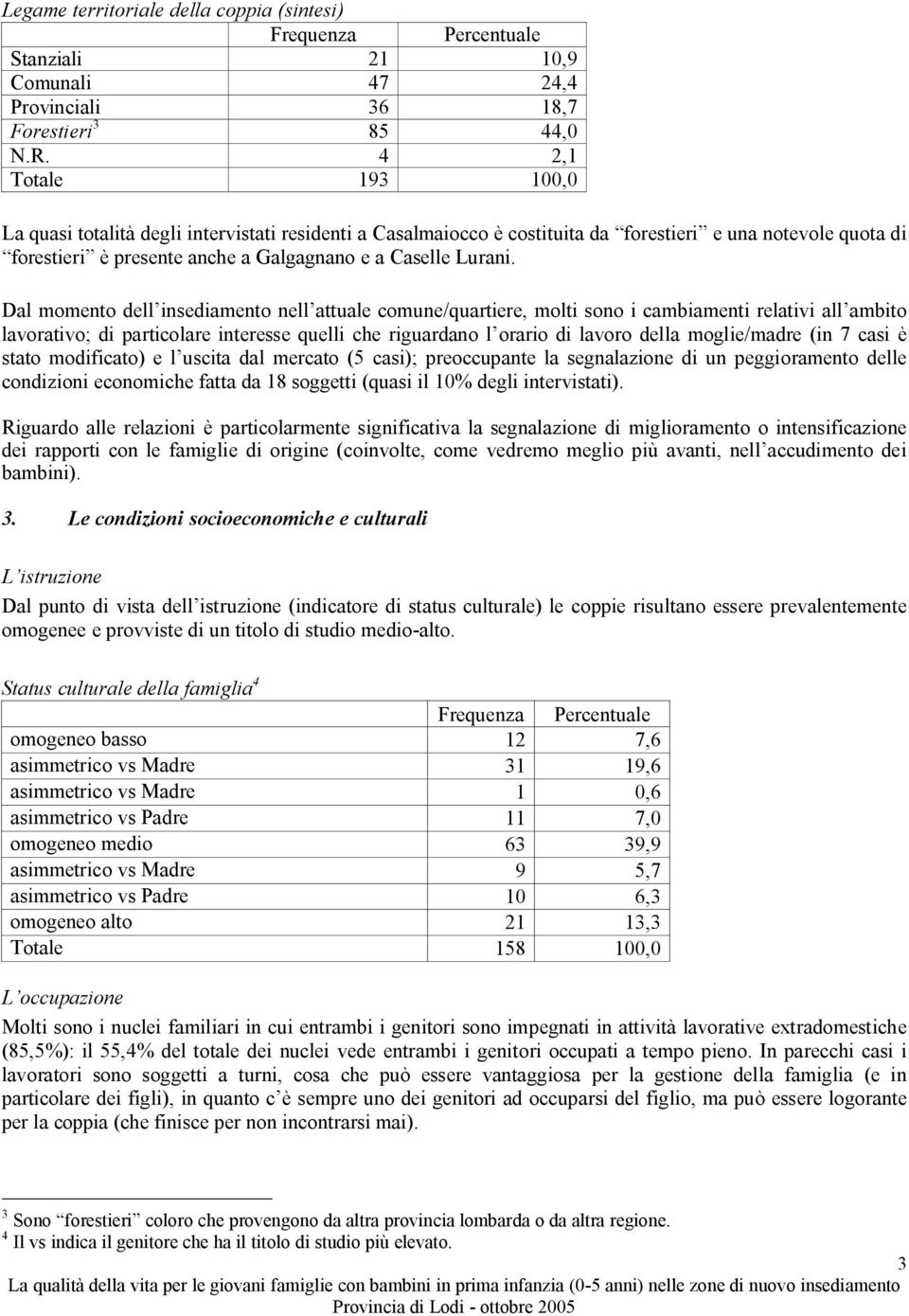 Dal momento dell insediamento nell attuale comune/quartiere, molti sono i cambiamenti relativi all ambito lavorativo; di particolare interesse quelli che riguardano l orario di lavoro della