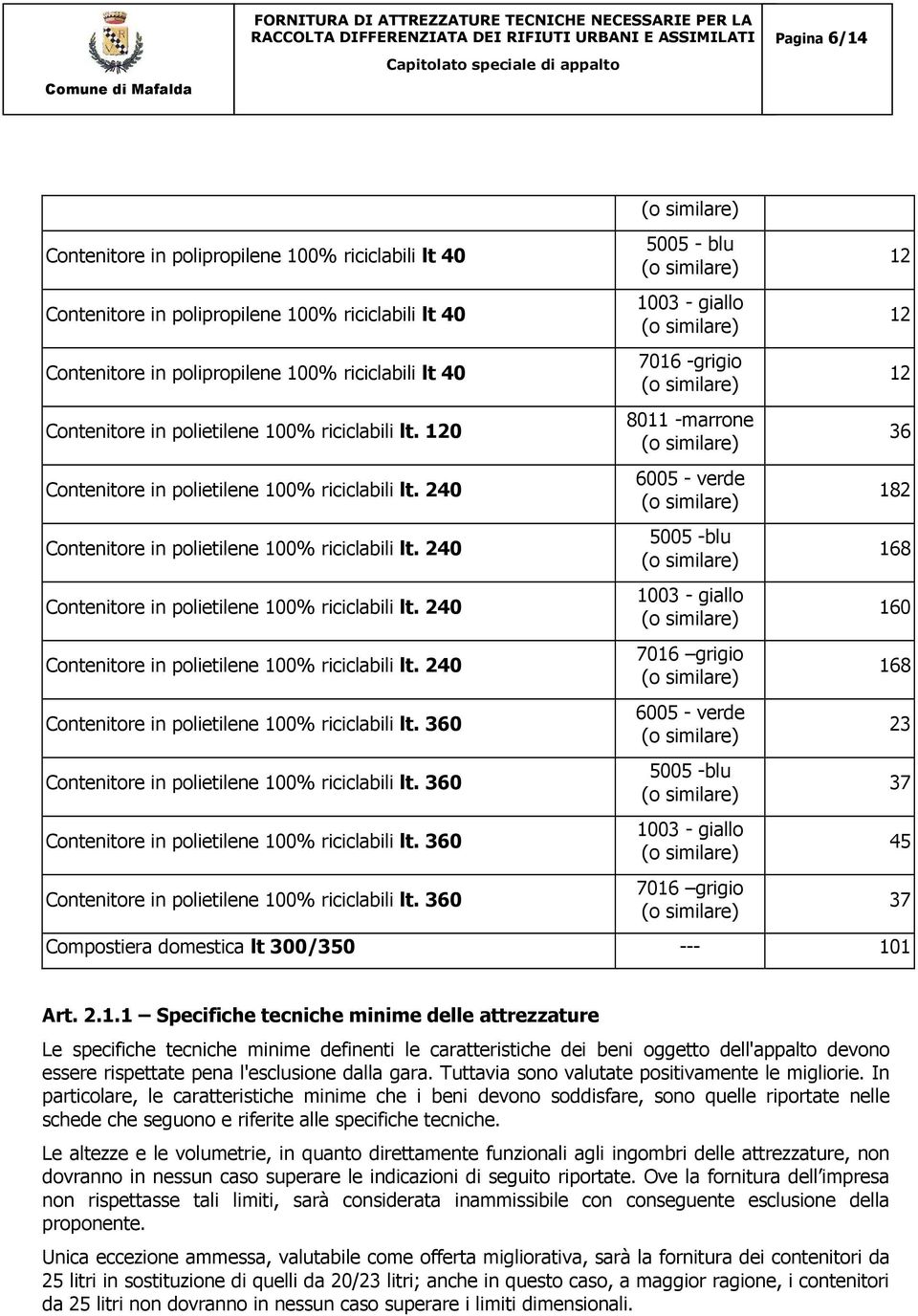 360 Contenitore in polietilene 100% riciclabili lt. 360 Contenitore in polietilene 100% riciclabili lt.