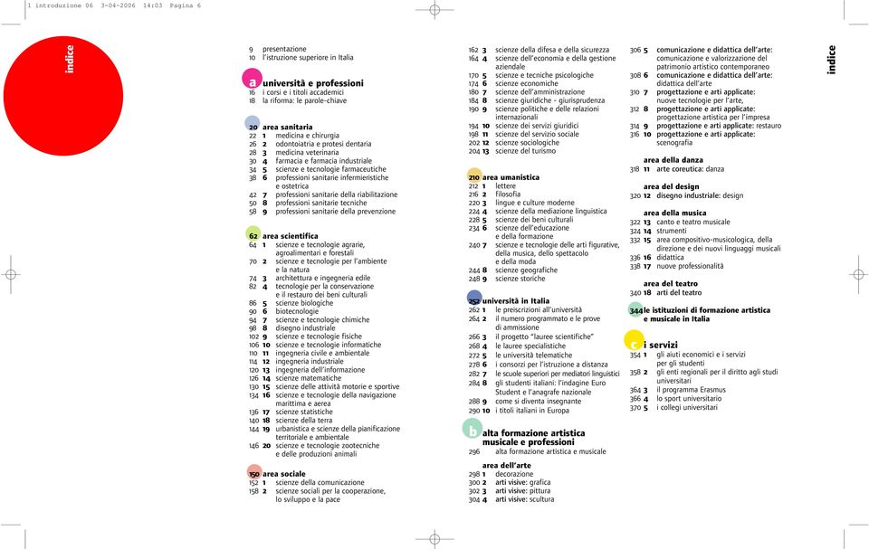 sanitarie infermieristiche e ostetrica 42 7 professioni sanitarie della riabilitazione 50 8 professioni sanitarie tecniche 58 9 professioni sanitarie della prevenzione 62 area scientifica 64 1