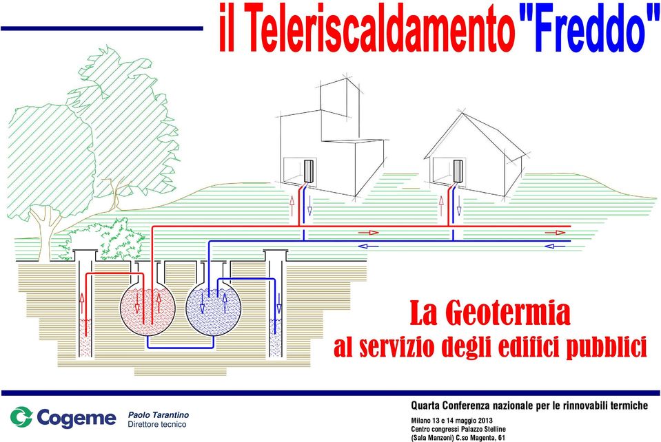 per le rinnovabili termiche Milano 13 e 14 maggio 2013