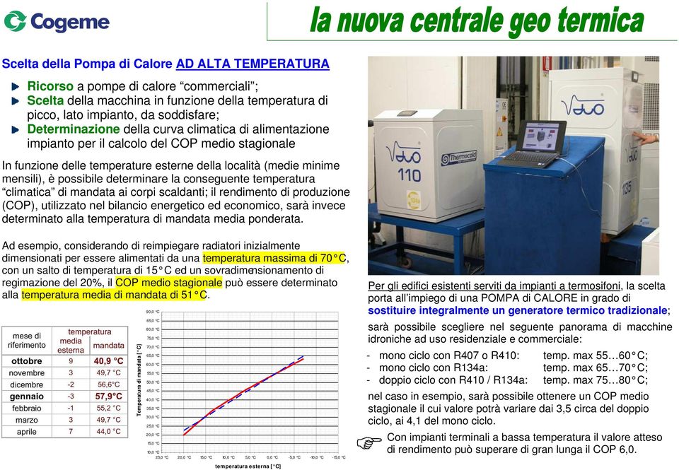 conseguente temperatura climatica di mandata ai corpi scaldanti; il rendimento di produzione (COP), utilizzato nel bilancio energetico ed economico, sarà invece determinato alla temperatura di