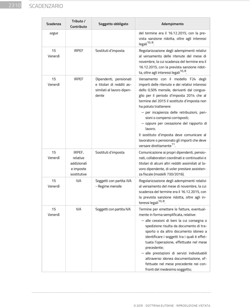 20, con la prevista sanzione ridotta, oltre agli interessi legali 10, 8.