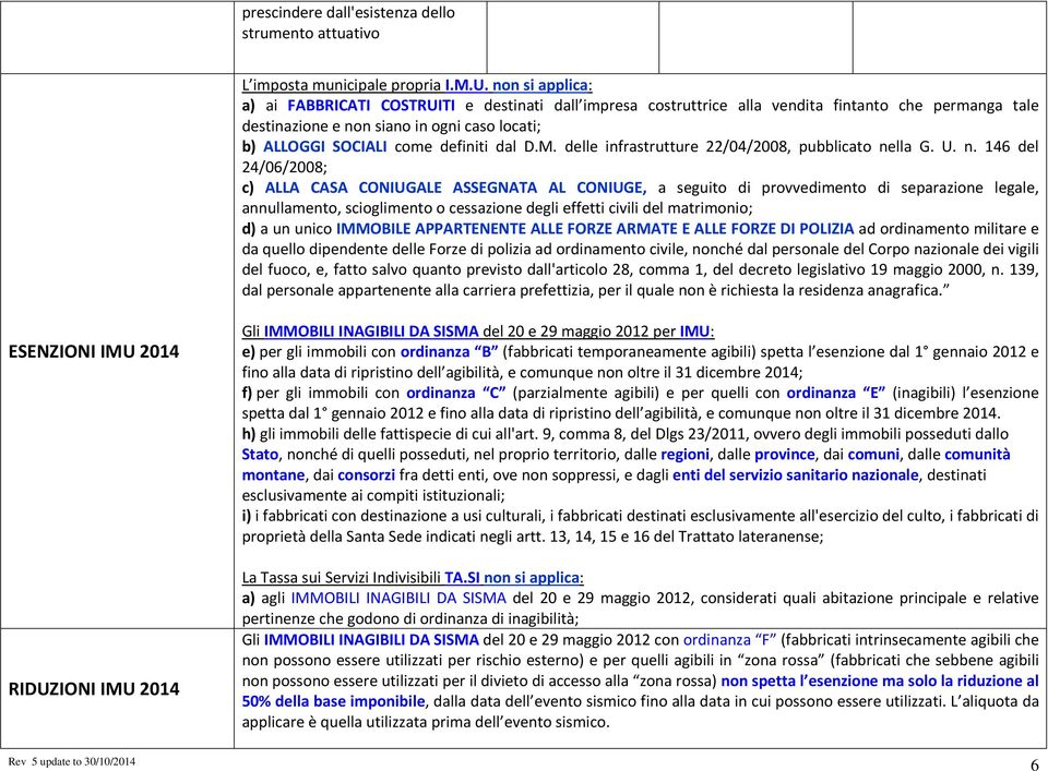 dal D.M. delle infrastrutture 22/04/2008, pubblicato ne