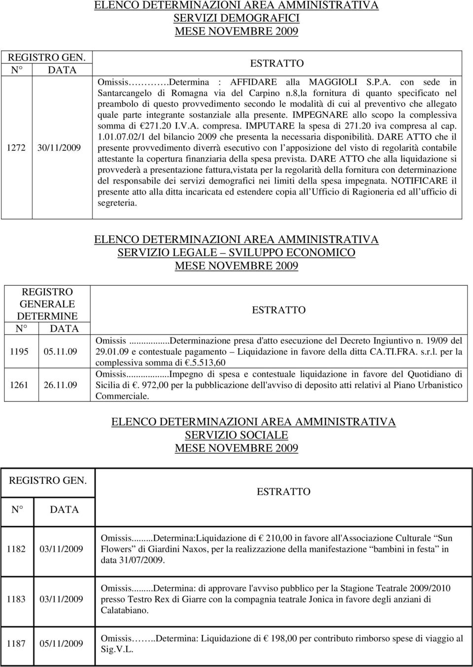 IMPEGNARE allo scopo la complessiva somma di 271.20 I.V.A. compresa. IMPUTARE la spesa di 271.20 iva compresa al cap. 1.01.07.02/1 del bilancio 2009 che presenta la necessaria disponibilità.