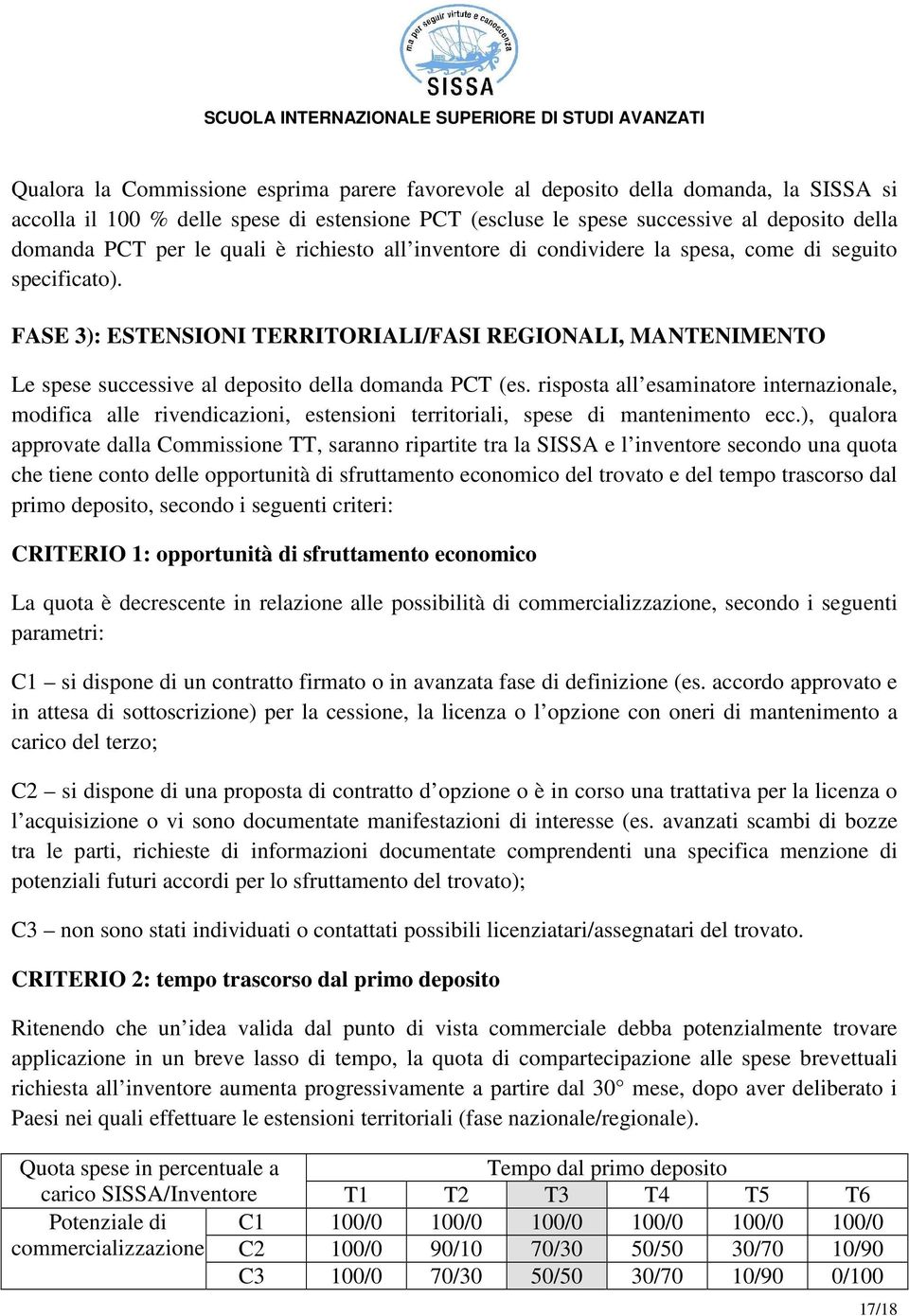 FASE 3): ESTENSIONI TERRITORIALI/FASI REGIONALI, MANTENIMENTO Le spese successive al deposito della domanda PCT (es.