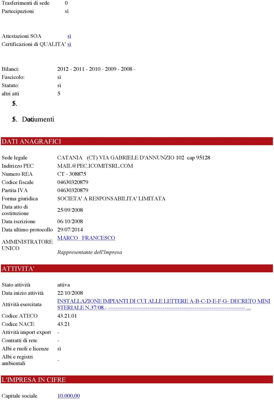 1. 5. 1. 5. Dati Documenti DATI ANAGRAFICI Sede legale CATANIA (CT) VIA GABRIELE D'ANNUNZIO 102 cap 95128 Indirizzo PEC Numero REA CT - 308875 Codice fiscale 04630320879 Partita IVA 04630320879 Forma