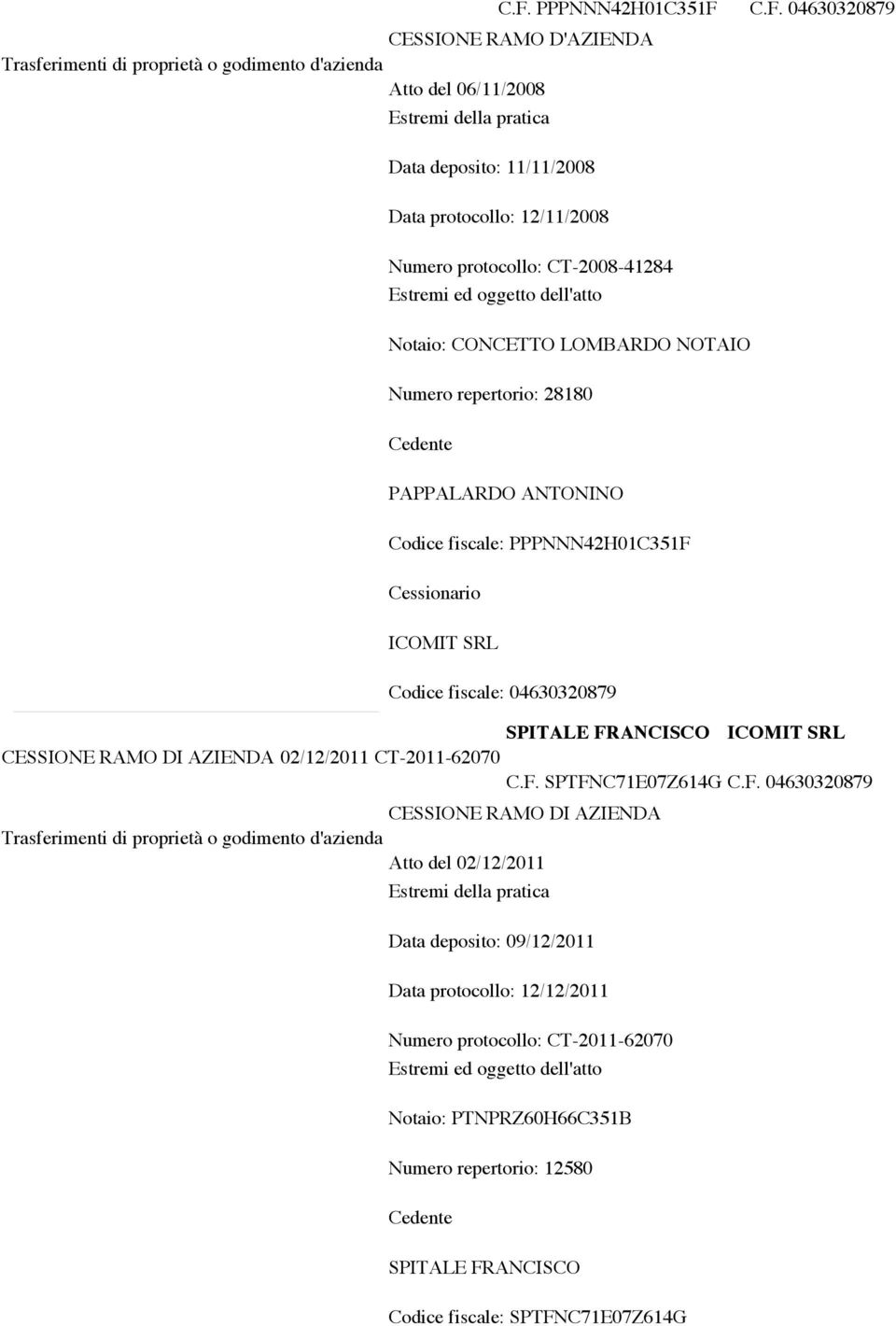 Cessionario ICOMIT SRL Codice fiscale: 04630320879 SPITALE FR