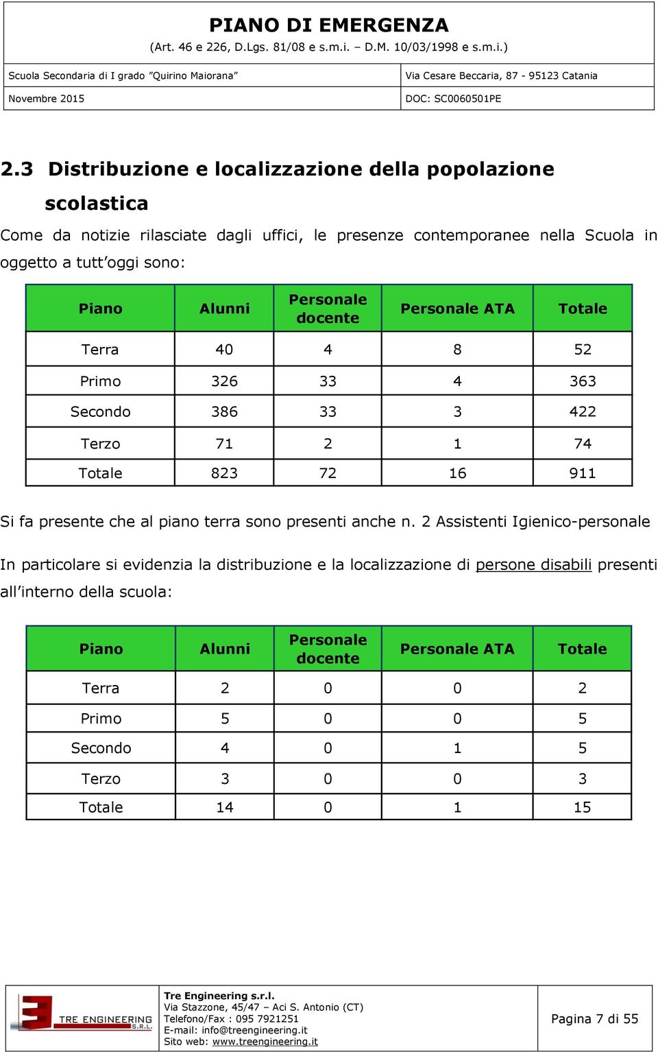 che al piano terra sono presenti anche n.