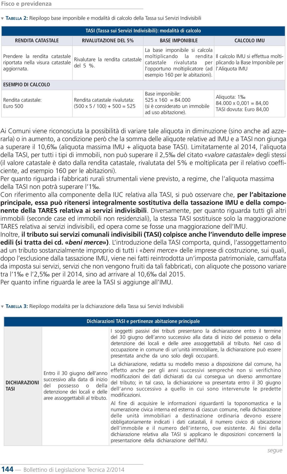 Rendita catastale rivalutata: (500 x 5 / 100) + 500 = 525 La base imponibile si calcola moltiplicando la rendita catastale rivalutata per l opportuno moltiplicatore (ad esempio 160 per le abitazioni).