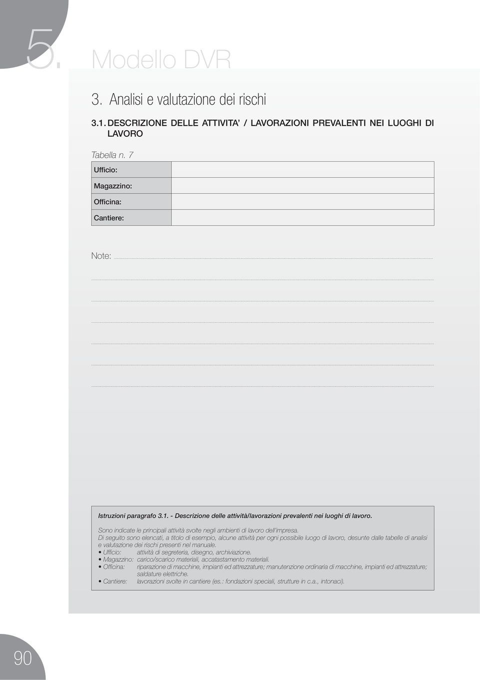 - Descrizione delle attività/lavorazioni prevalenti nei luoghi di lavoro.