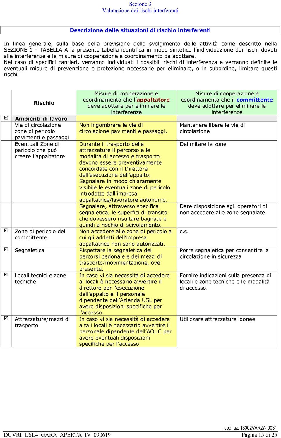 Nel caso di specifici cantieri, verranno individuati i possibili rischi di interferenza e verranno definite le eventuali misure di prevenzione e protezione necessarie per eliminare, o in subordine,