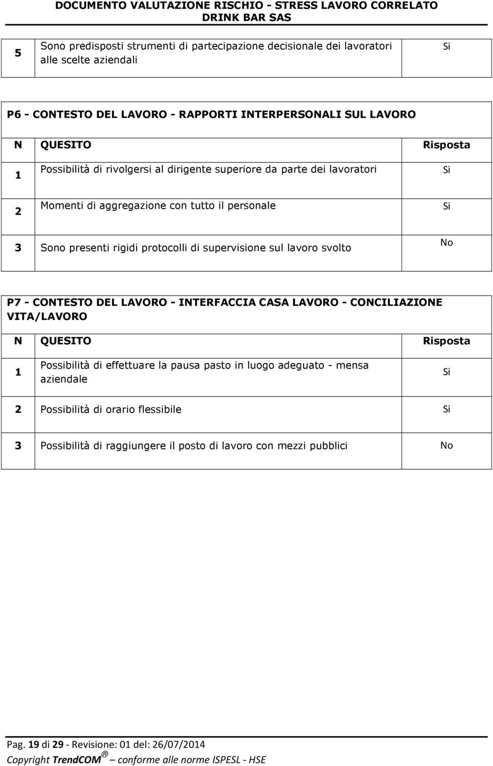 supervisione sul lavoro svolto No P7 - CONTESTO DEL LAVORO - INTERFACCIA CASA LAVORO - CONCILIAZIONE VITA/LAVORO N QUESITO Risposta 1 Possibilità di effettuare la pausa pasto