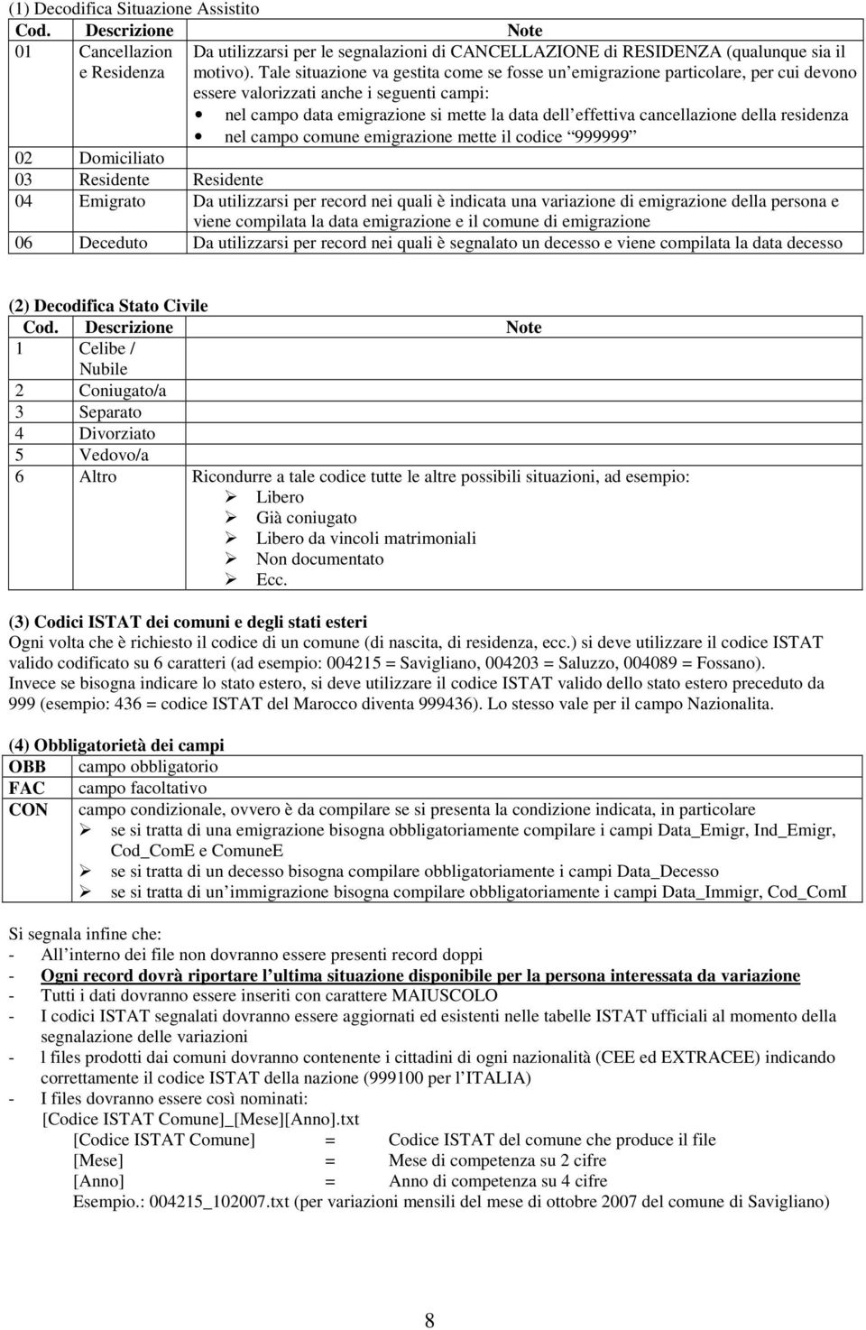 della residenza nel campo comune emigrazione mette il codice 999999 02 Domiciliato 03 Residente Residente 04 Emigrato Da utilizzarsi per record nei quali è indicata una variazione di emigrazione