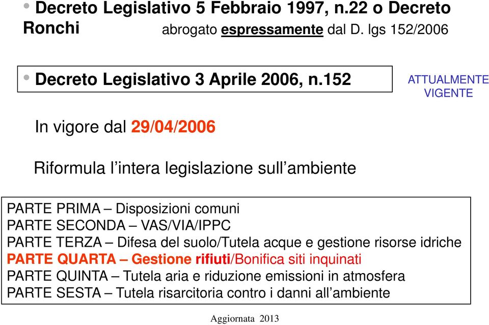 152 ATTUALMENTE VIGENTE In vigore dal 29/04/2006 Riformula l intera legislazione sull ambiente PARTE PRIMA Disposizioni comuni PARTE