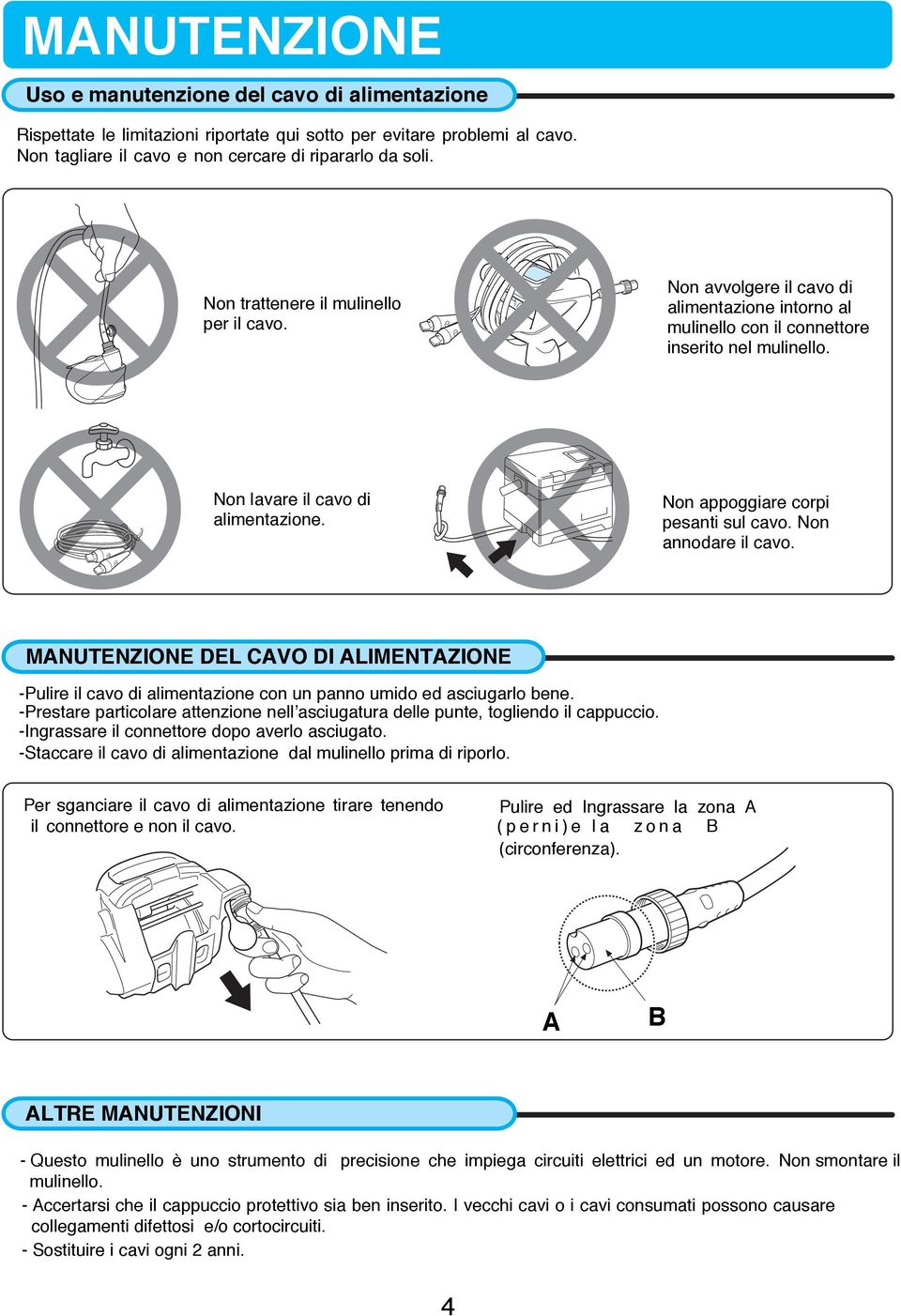 Non appoggiare corpi pesanti sul cavo. Non annodare il cavo. MANUTENZIONE DEL CAVO DI ALIMENTAZIONE -Pulire il cavo di alimentazione con un panno umido ed asciugarlo bene.