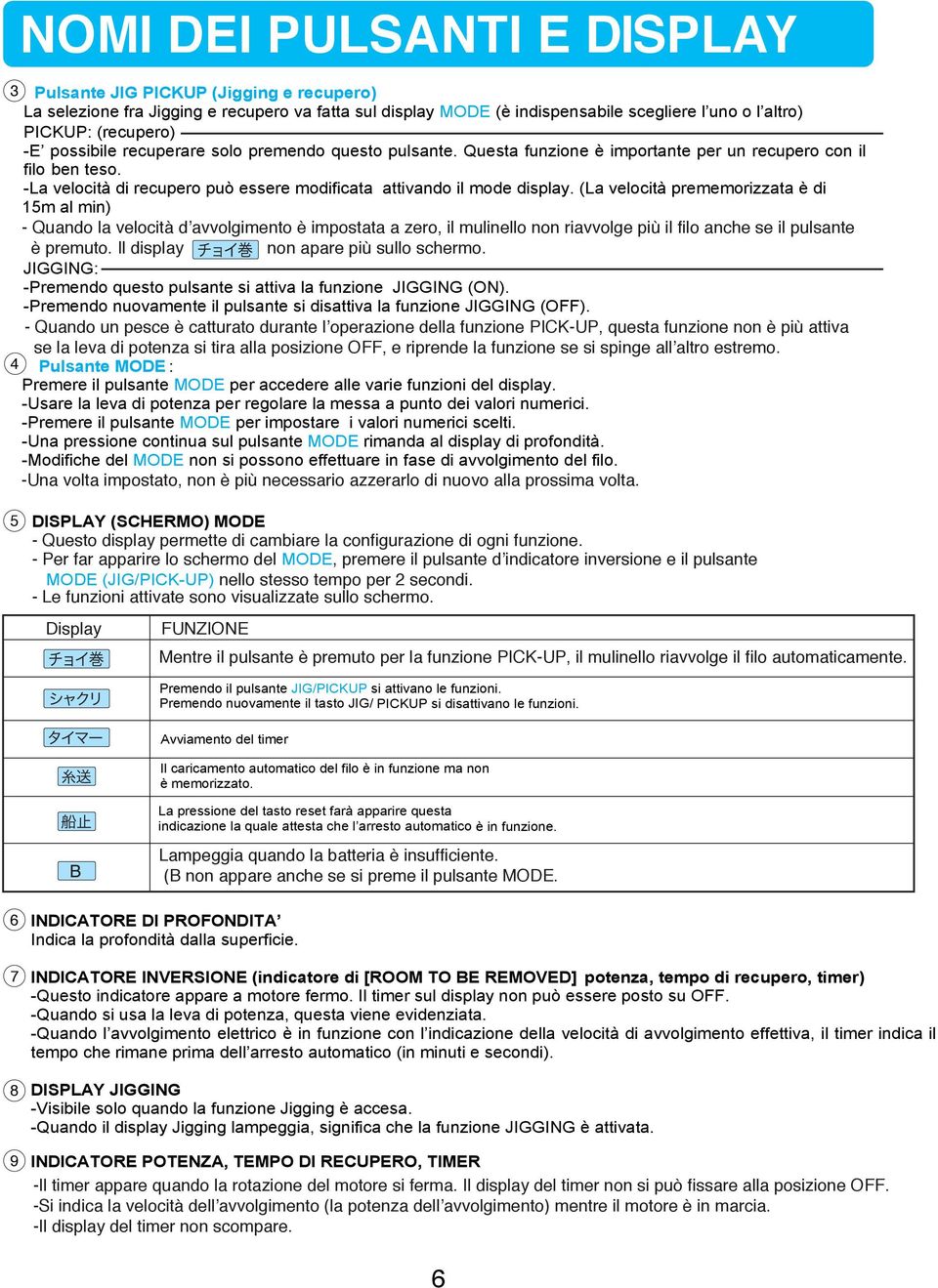 (La velocità prememorizzata è di 15m al min) - Quando la velocità d avvolgimento è impostata a zero, il mulinello non riavvolge più il filo anche se il pulsante è premuto.