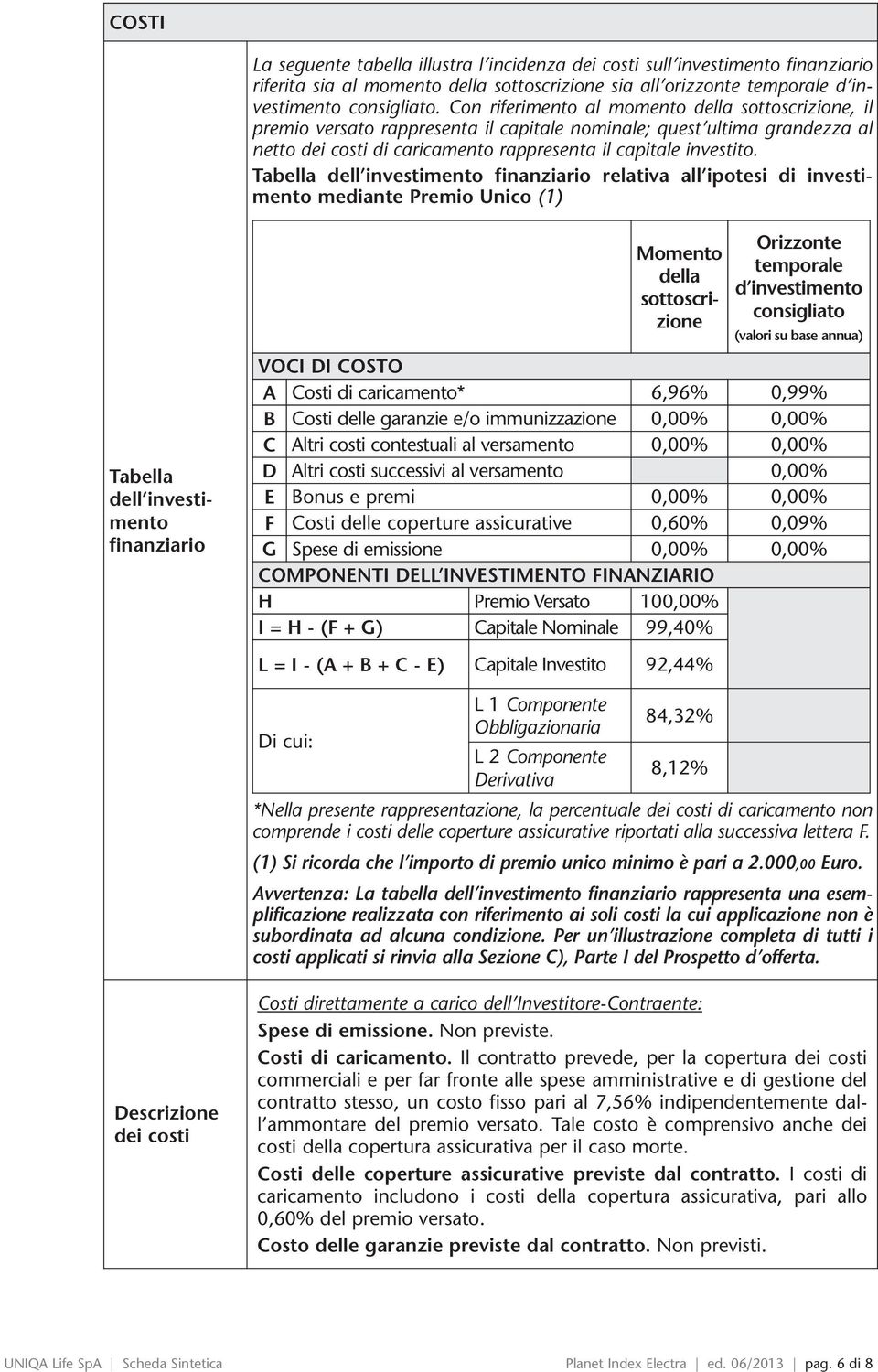 Tabella dell investimento finanziario relativa all ipotesi di investimento mediante Premio Unico (1) Tabella dell investimento finanziario Momento della sottoscrizione Orizzonte temporale d