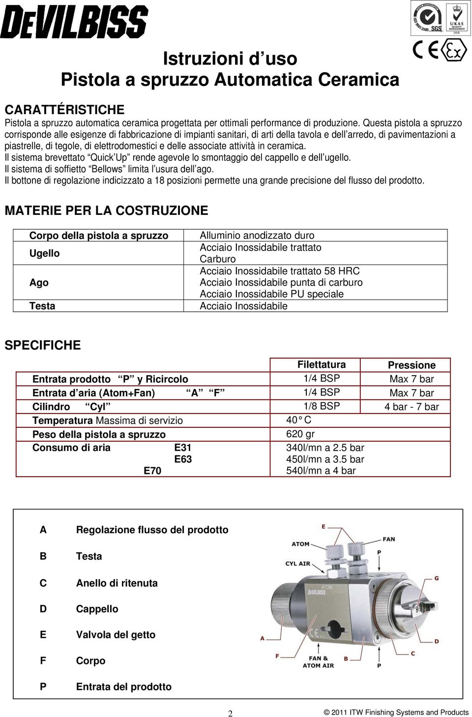 associate attività in ceramica. Il sistema brevettato Quick Up rende agevole lo smontaggio del cappello e dell ugello. Il sistema di soffietto Bellows limita l usura dell ago.