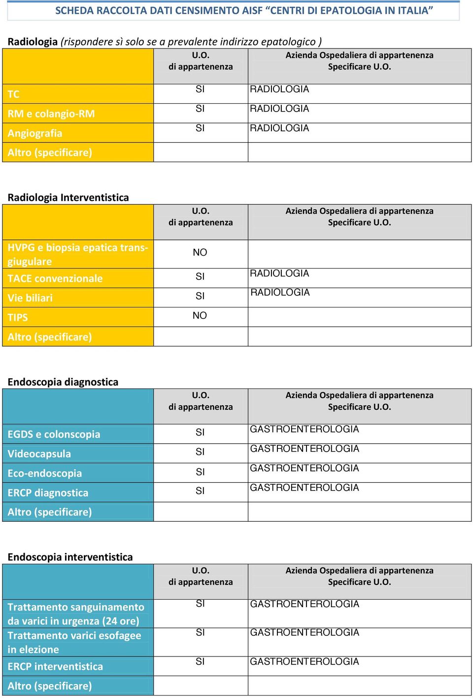 Ospedaliera Specificare Endoscopia diagnostica EGDS e colonscopia Videocapsula Eco-endoscopia ERCP diagnostica Altro Azienda Ospedaliera Specificare Endoscopia