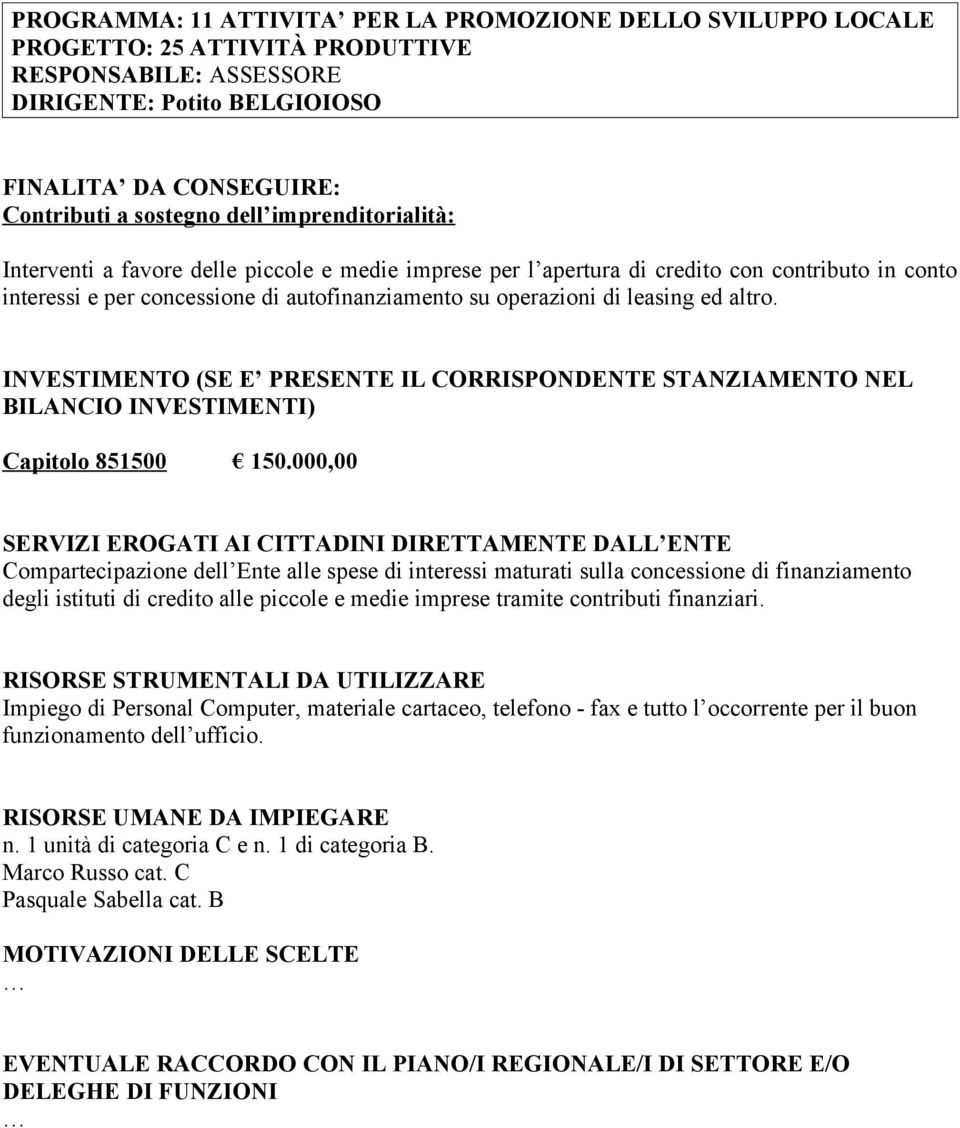 000,00 Compartecipazione dell Ente alle spese di interessi maturati sulla concessione di finanziamento degli istituti di credito