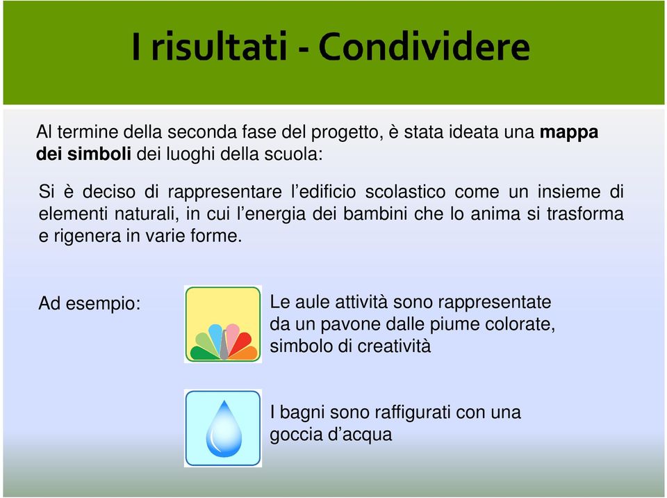 dei bambini che lo anima si trasforma e rigenera in varie forme.