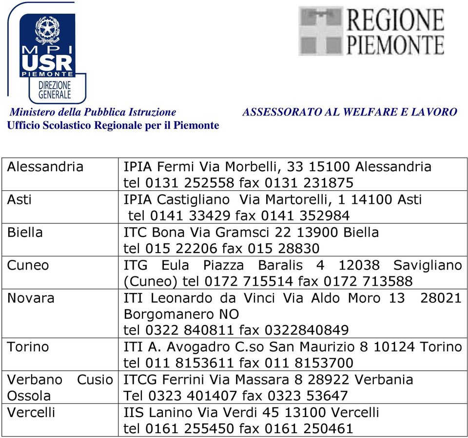 Leonardo da Vinci Via Aldo Moro 13 28021 Borgomanero NO tel 0322 840811 fax 0322840849 Torino ITI A. Avogadro C.