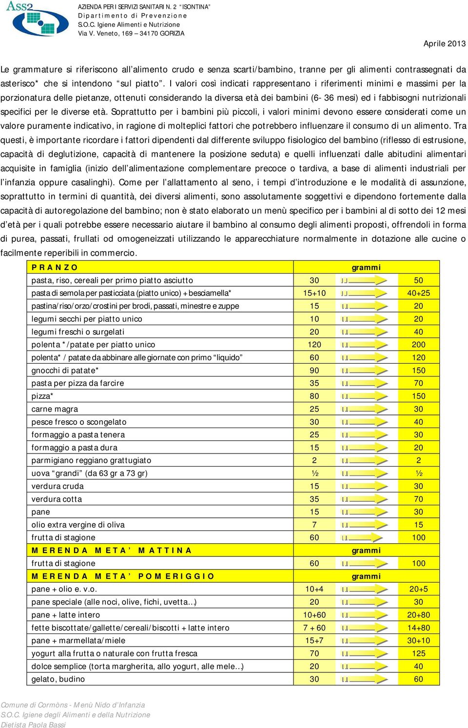 specifici per le diverse età.