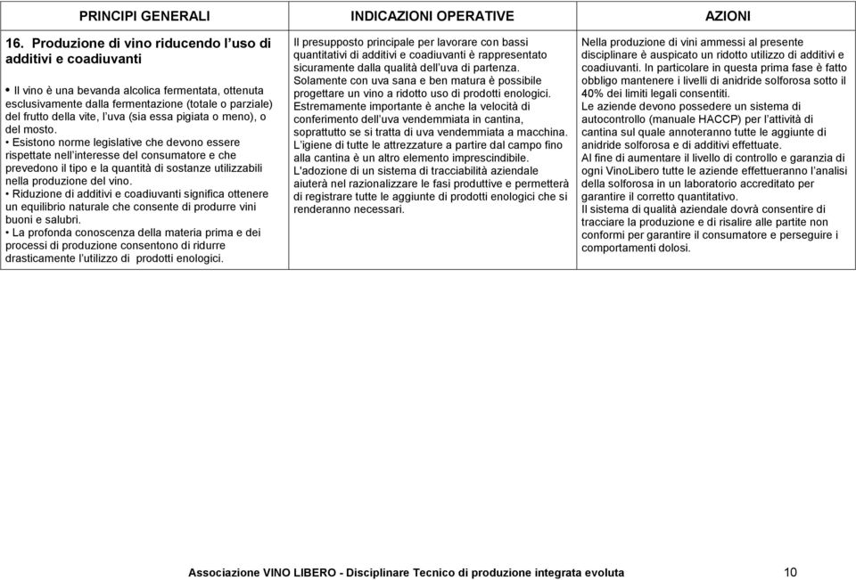 Esistono norme legislative che devono essere rispettate nell interesse del consumatore e che prevedono il tipo e la quantità di sostanze utilizzabili nella produzione del vino.