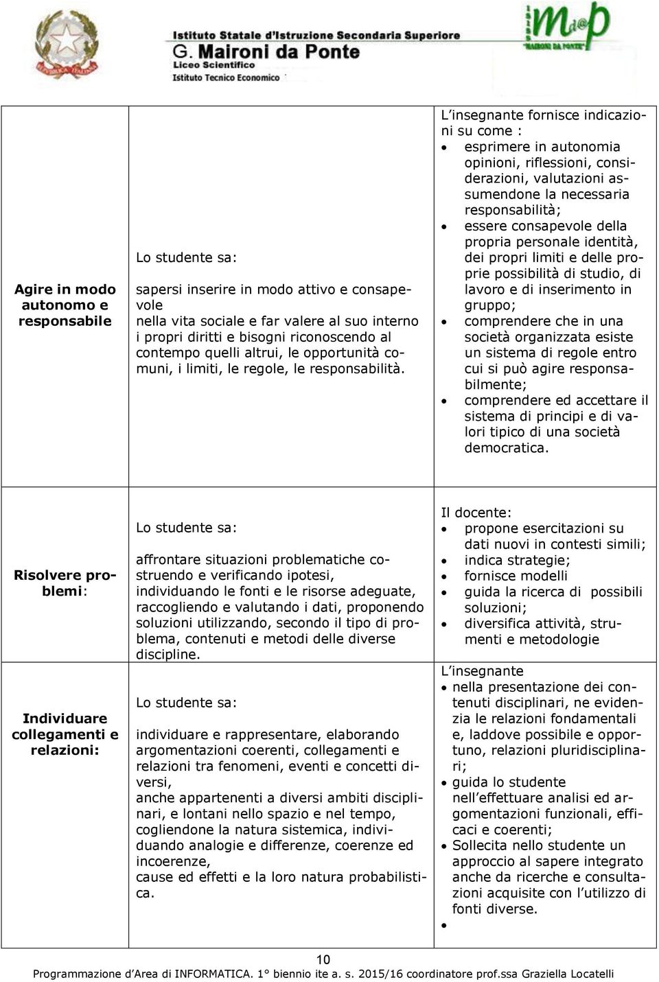 L insegnante fornisce indicazioni su come : esprimere in autonomia opinioni, riflessioni, considerazioni, valutazioni assumendone la necessaria responsabilità; essere consapevole della propria