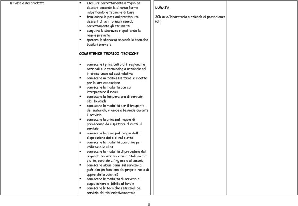 COMPETENZE TEORICO-TECNICHE conoscere i principali piatti regionali e nazionali e la terminologia nazionale ed internazionale ad essi relativa conoscere in modo essenziale le ricette per la loro