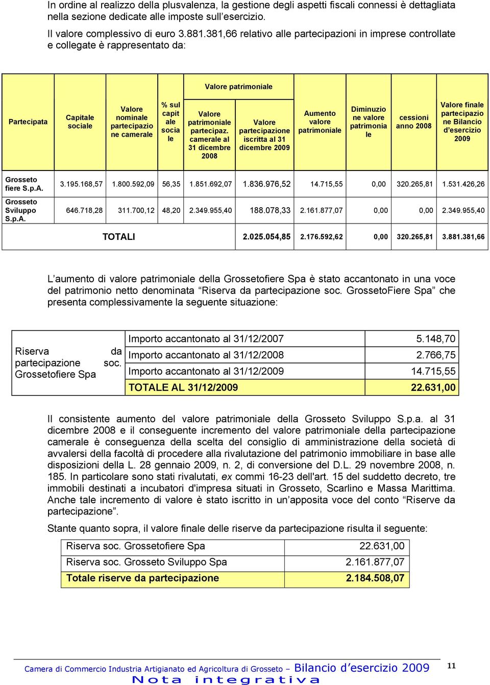 socia le Valore patrimoniale partecipaz.