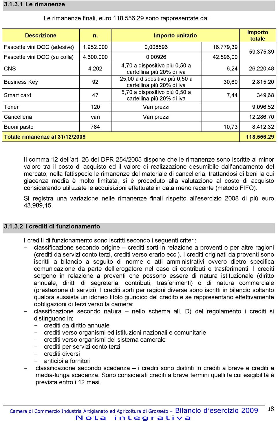 202 Business Key 92 Smart card 47 4,70 a dispositivo più 0,50 a cartellina più 20% di iva 25,00 a dispositivo più 0,50 a cartellina più 20% di iva 5,70 a dispositivo più 0,50 a cartellina più 20% di